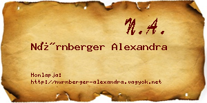 Nürnberger Alexandra névjegykártya